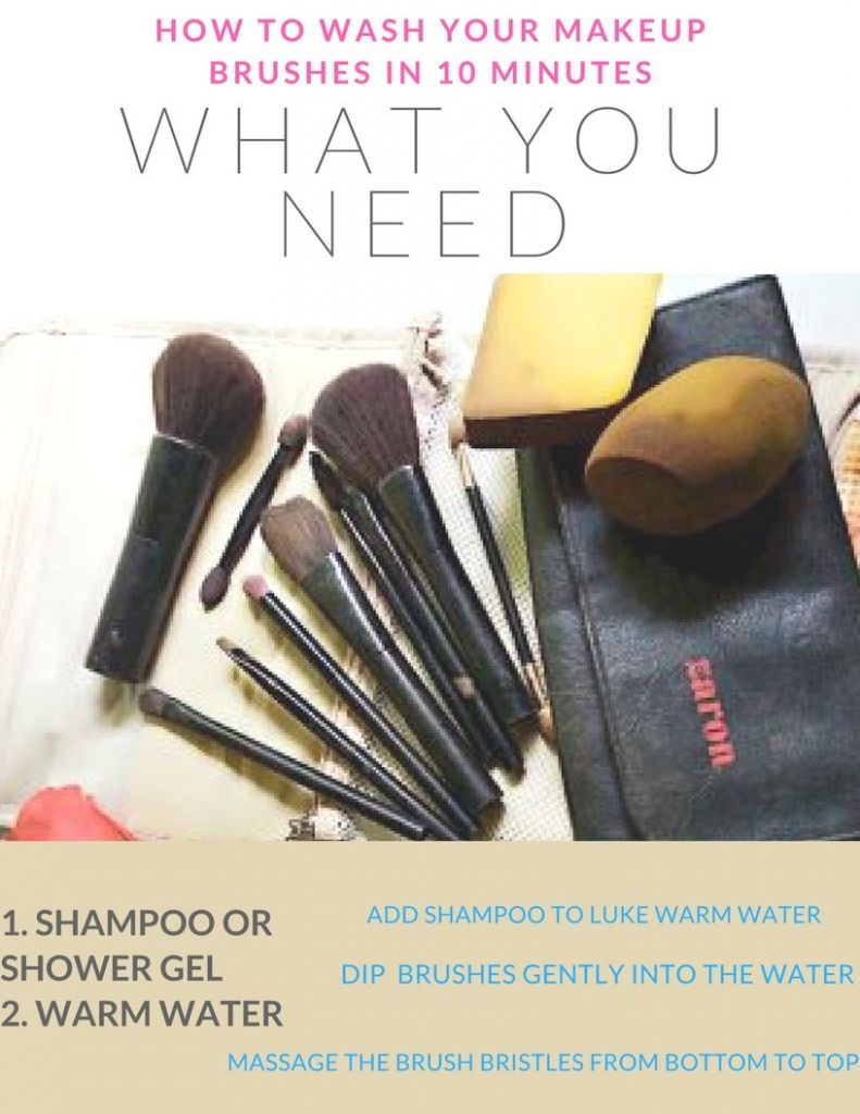 HOW TO CLEAN YOUR MAKEUP BRUSH AT HOME WITHOUT A BRUSH CLEANER FEATURING ZARON COSMETICS BRUSH SET.